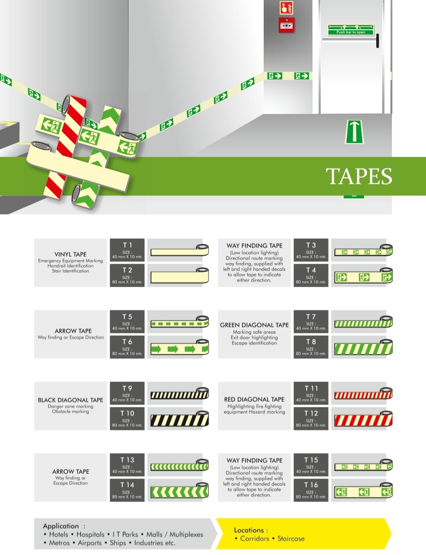 Staircase night glow tape